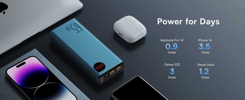 Baseus Laptop Power Bank 65WT 20000mAh 3-Output