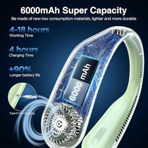 Нов Мощен преносим вентилатор за врат 3 скорости спорт лято охлаждане