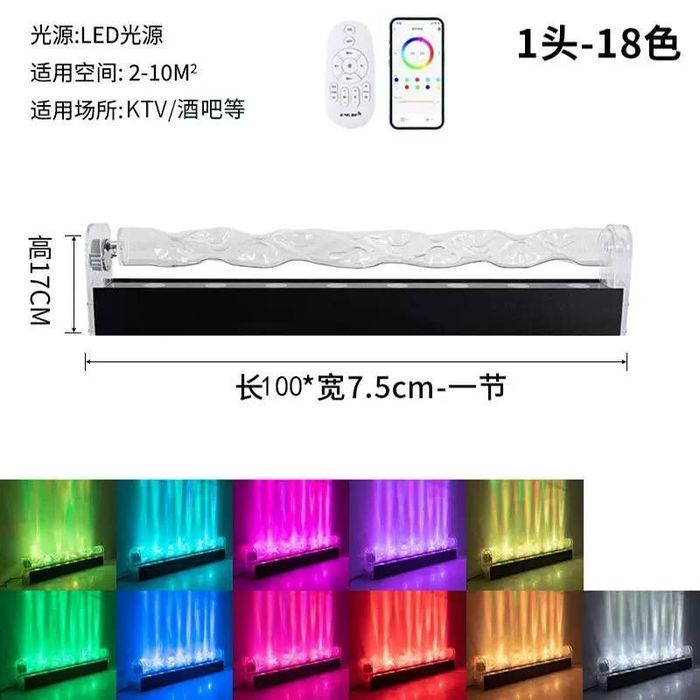 интересные RGB прожекторы