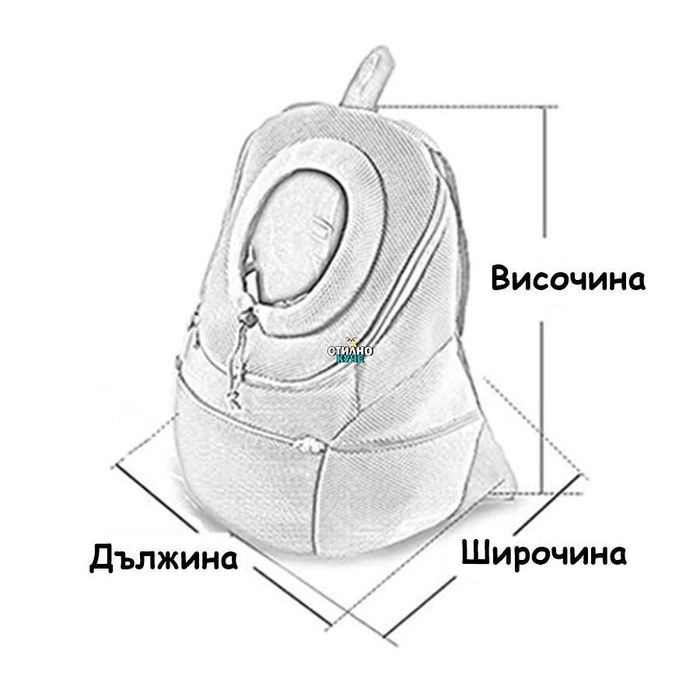 Кучешка транспортна раница Раници/Чанти за кучета Кучешки раници/чанти