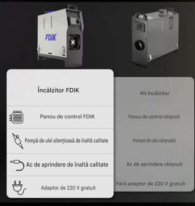 Incalzitor Aer Diesel FDYK 8KW : 12V&24Vcc/220Vca Silențios Bluetooth