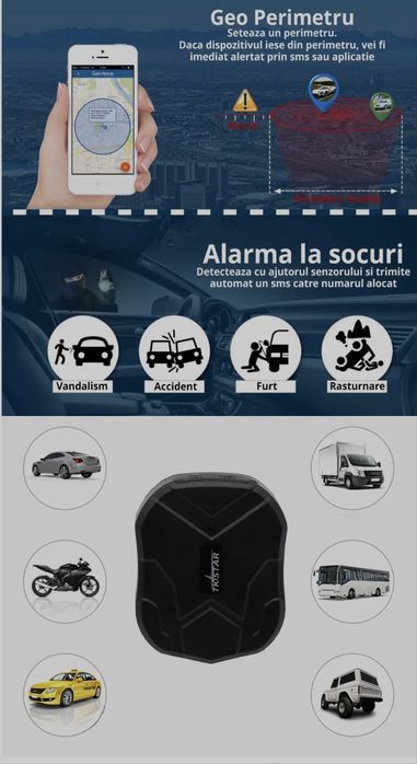 GPS Tracker Localizator Dispozitiv de urmarire LBS+GPS