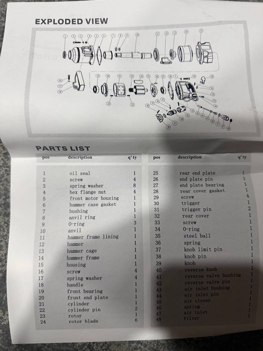 Гайковерт пневматический 1д Pnevmatik gaykovert 1-dyuymli
