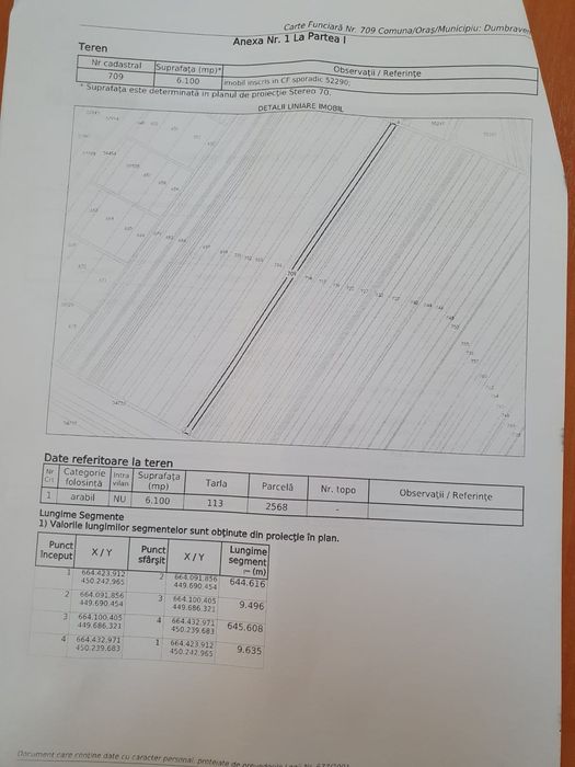 Teren arabil Dumbraveni/Vrancea