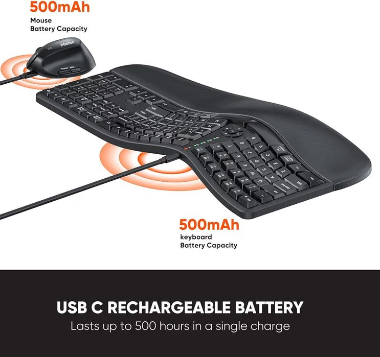 MEETION Ergonomic Wireless Split Keyboard + Vertical Mouse