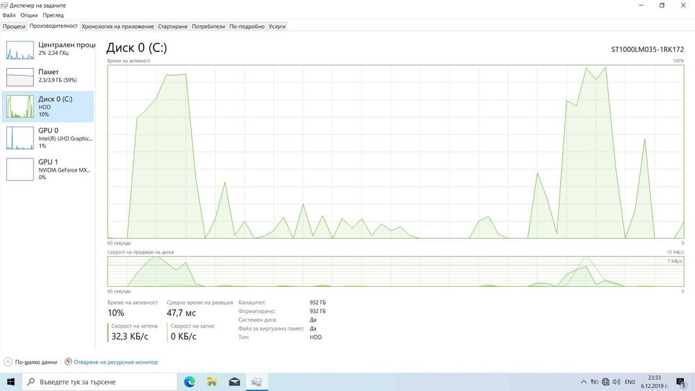 Лаптоп Asus X507U Цял за ЧАСТИ
