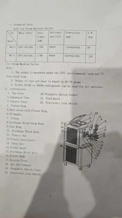 Продавам професионална машина за мек сладолед Ideal BKI-4.