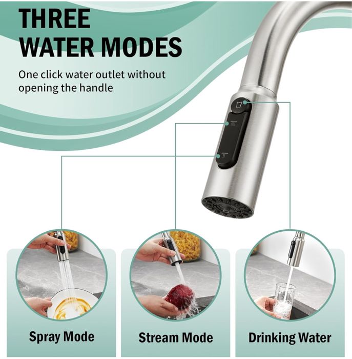 Baterie chiuveta Faustina