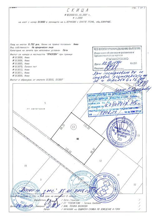 Продава големи парцели с лице на Европейски път Е80 района на Хераково