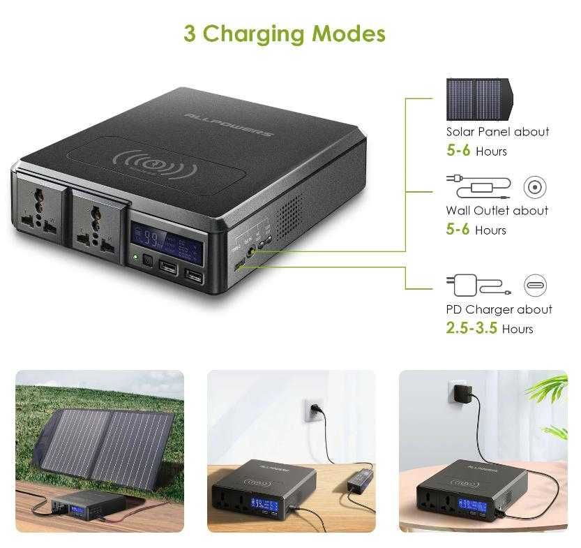 ALLPOWERS™ Електро Станция Слънчев Генератор Къмпинг Соларна Банка