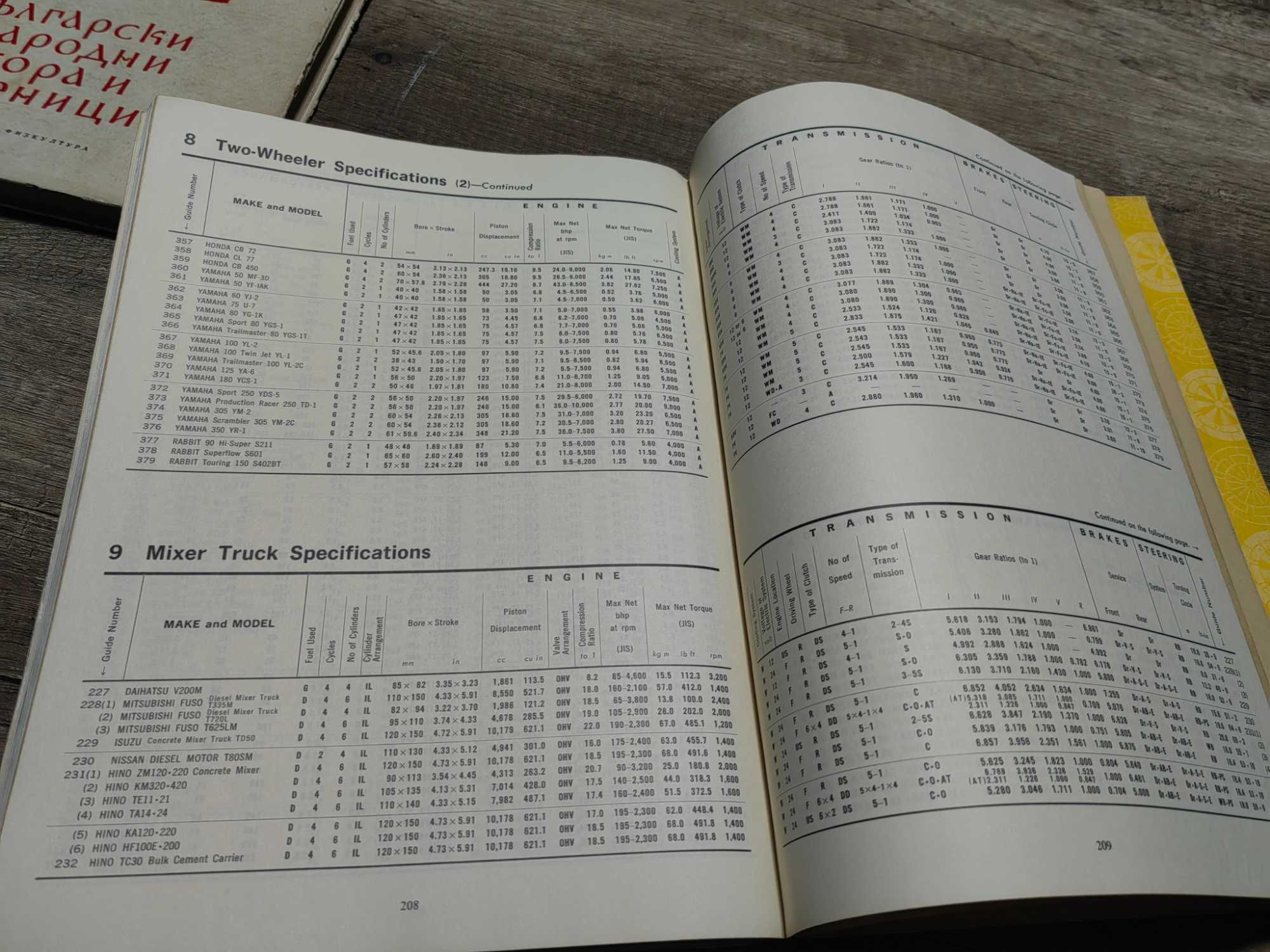 Guide to the motor industry of Japan