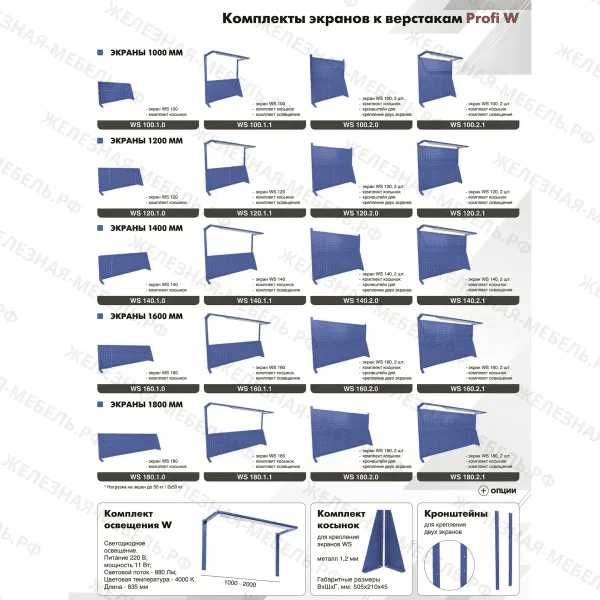 Верстак PROFI W WT160.WD2.WD5.010