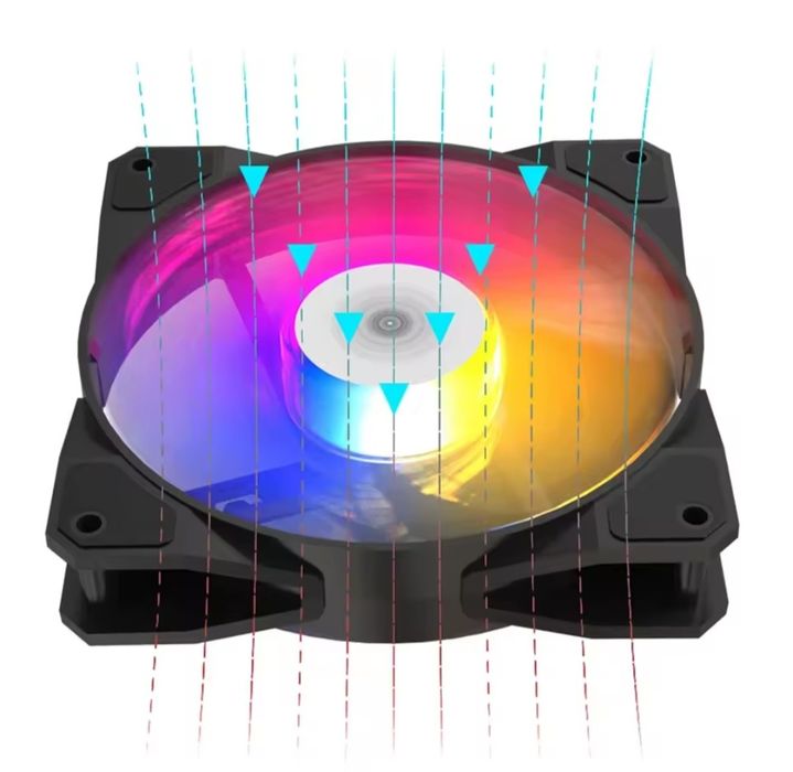Vând ventilatore rgb 2 tip cum se vede in poză