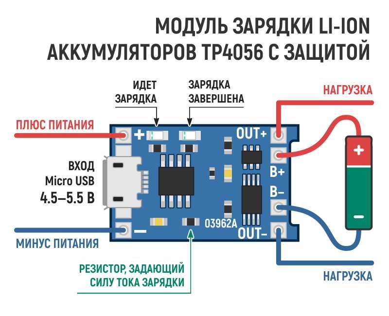 Модуль зарядки Li-ion аккумуляторов на TP4056 (1 А)