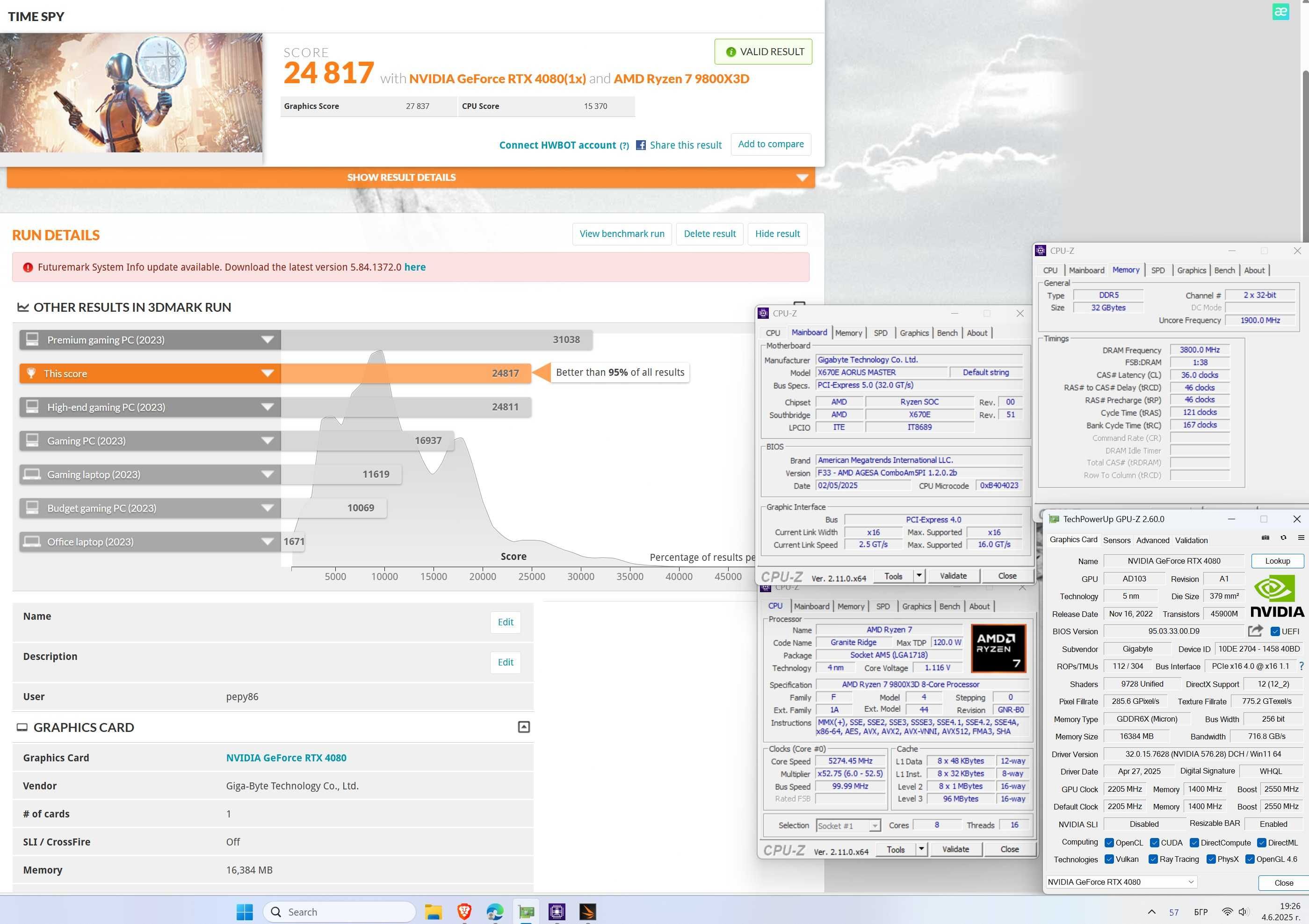 RTX 4080 16GB Gigabyte Aorus Master