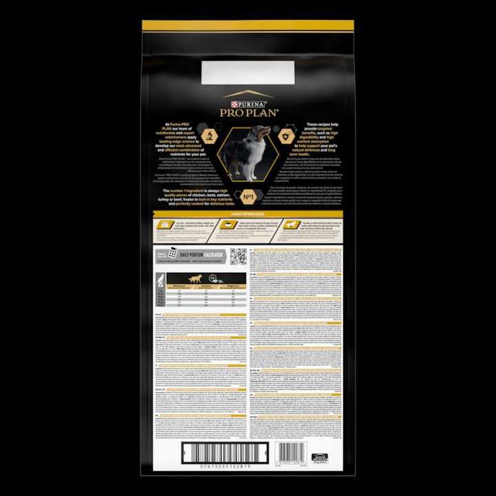 Суха храна за кучета Рro Plan