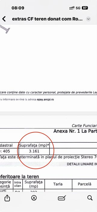 Teren Roata de Jos Giurgiu