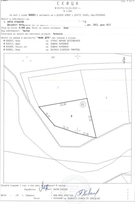 земеделска земя 2500лв-1дек
