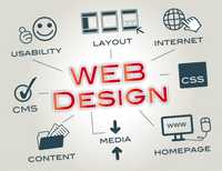 Servicii WebDesign / Site de prezentare / Magazin Online / Wordpress