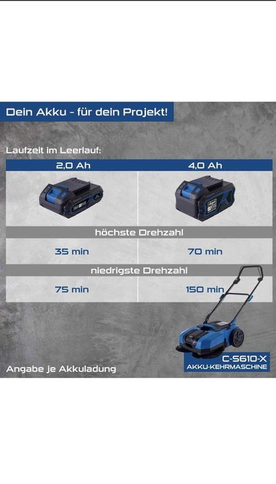 Акумулаторна метачна машина / Акумулаторна метачка Scheppach C-S610-X