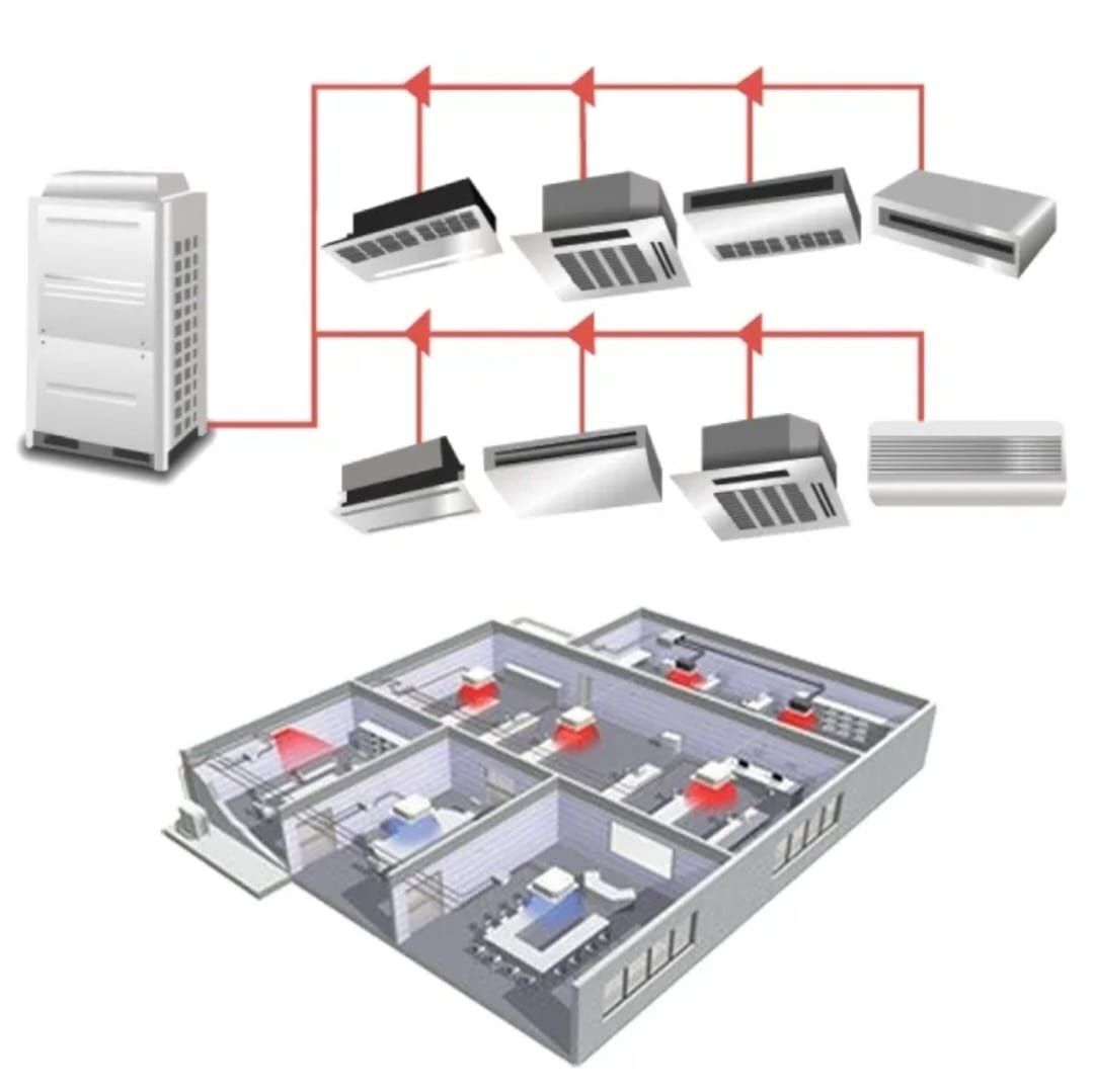 Мультисплит и VRF/VRV  кондиционеры в Алматы, продажа и установка