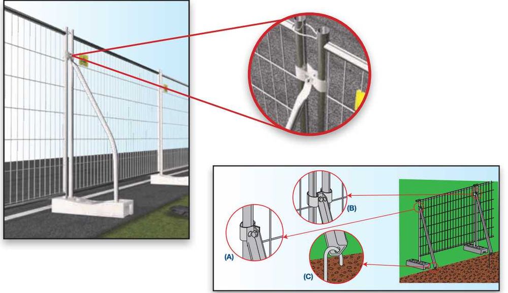Мобилна ограда - строителна ограда - за временно ползване - МАКСКОН