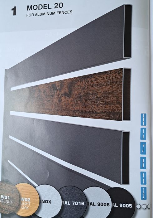 Gard ,porți din aluminiu