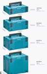 Нови куфари Makita MAKPAC 1,2,3 и 4