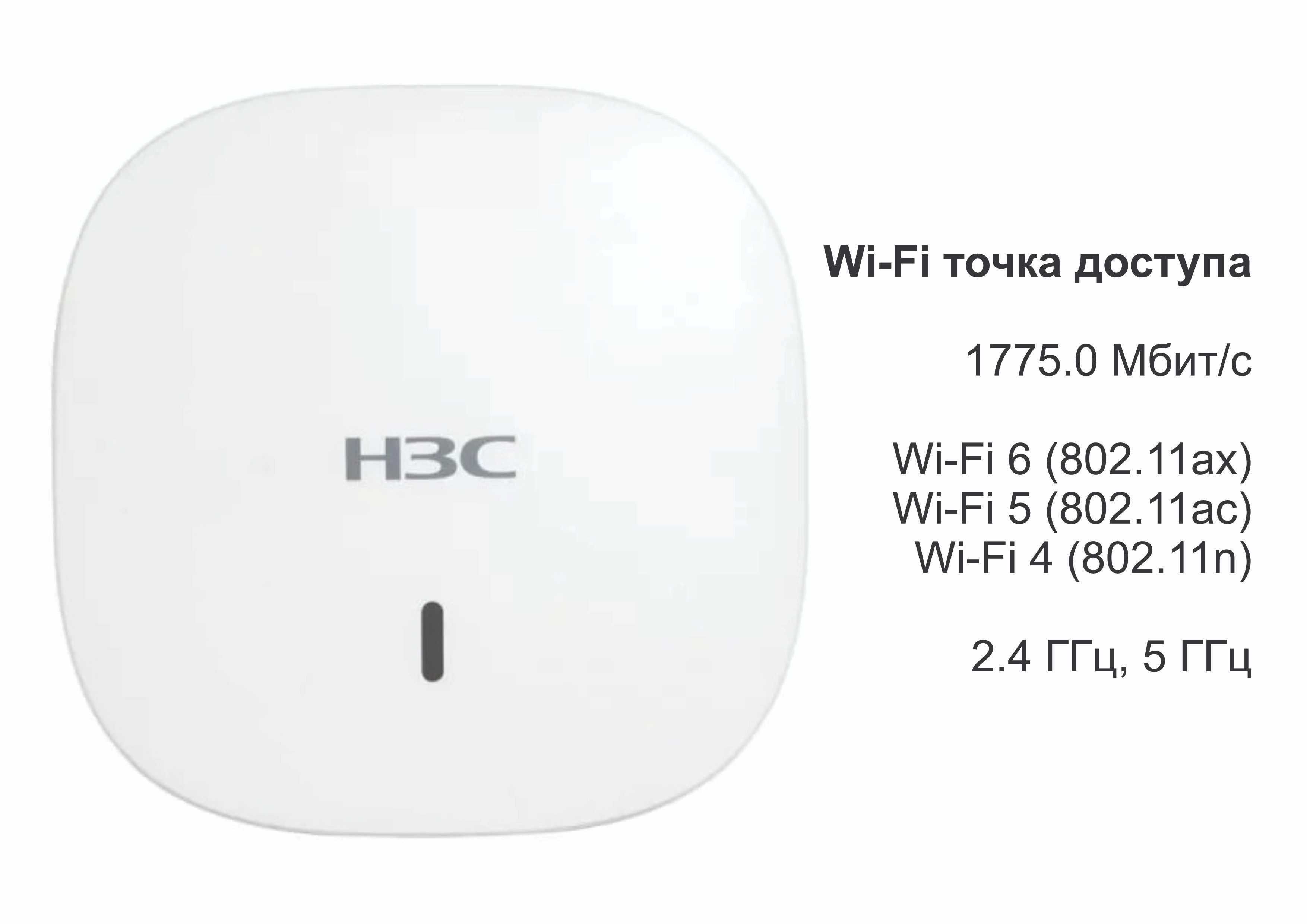 Wi-Fi точка доступа H3C EWP-WA6320-FIT