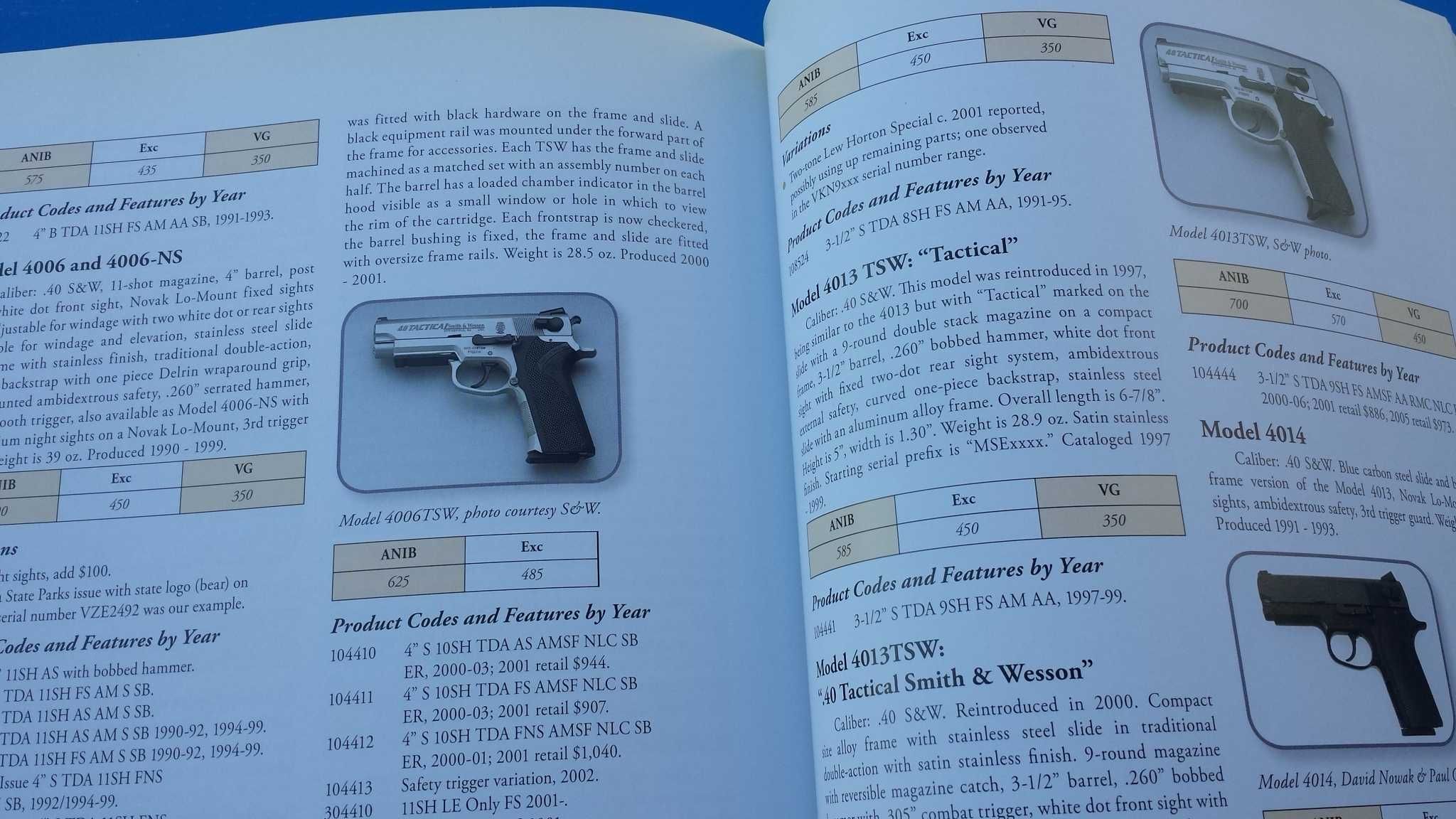 Стандарный каталог Smiss & Wesson