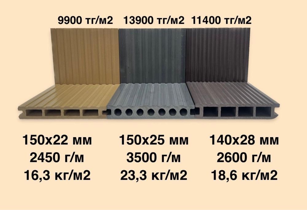 Террасная доска, декинг, дэкинг, палубная, дпк, мпк