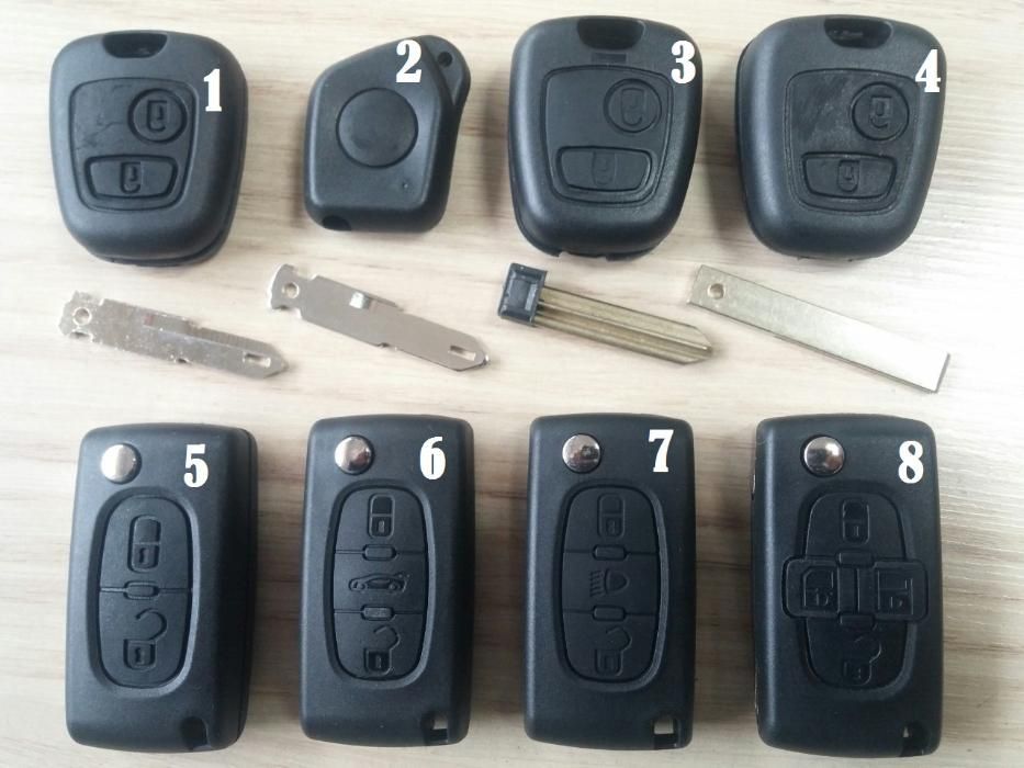 Кутийка ключ дистанционно Пежо/Peugeot Ситроен /Citroen