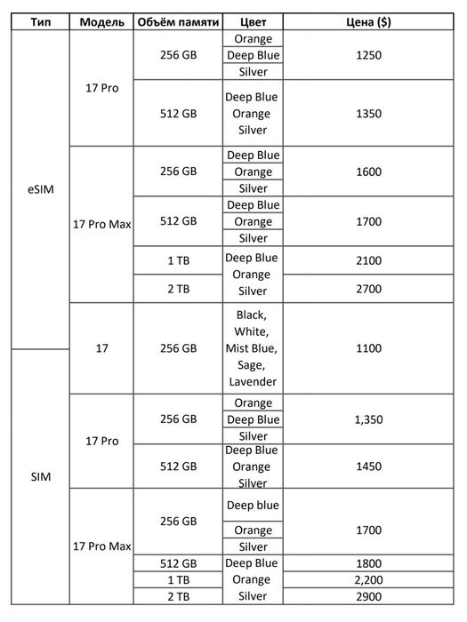 Iphone 17/17pro/17pro max