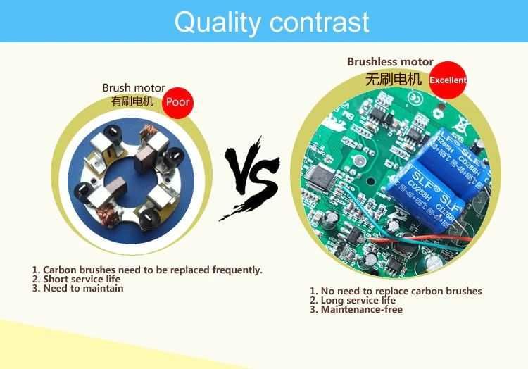 Потопяема сондажна соларна водна помпа 12V 360л/час 24V 3000л/час