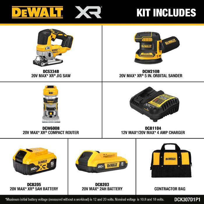 Dewalt 3-в-1 идеальный набор для мастеров