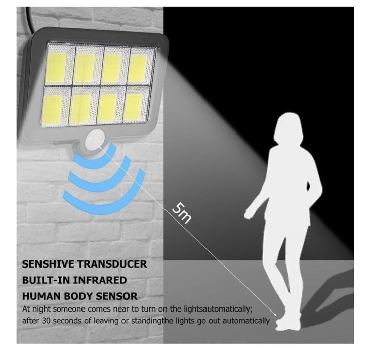 Proiector solar 160 LED 8 COB senzor de lumina si miscare