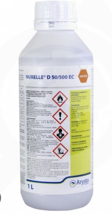 Препарат НУРЕЛЕ - Д