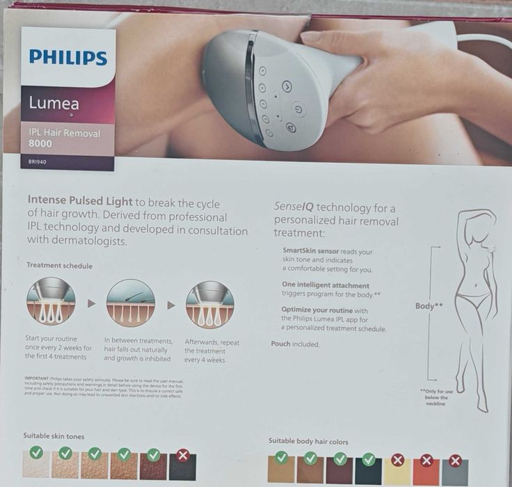 Epilator IPL Philips Lumea Sense IQ,nou, inca in garantie