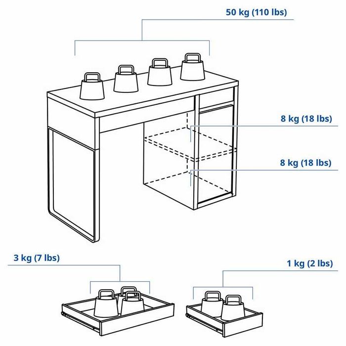 Birou si unitate suplimentara inalta MICKE IKEA