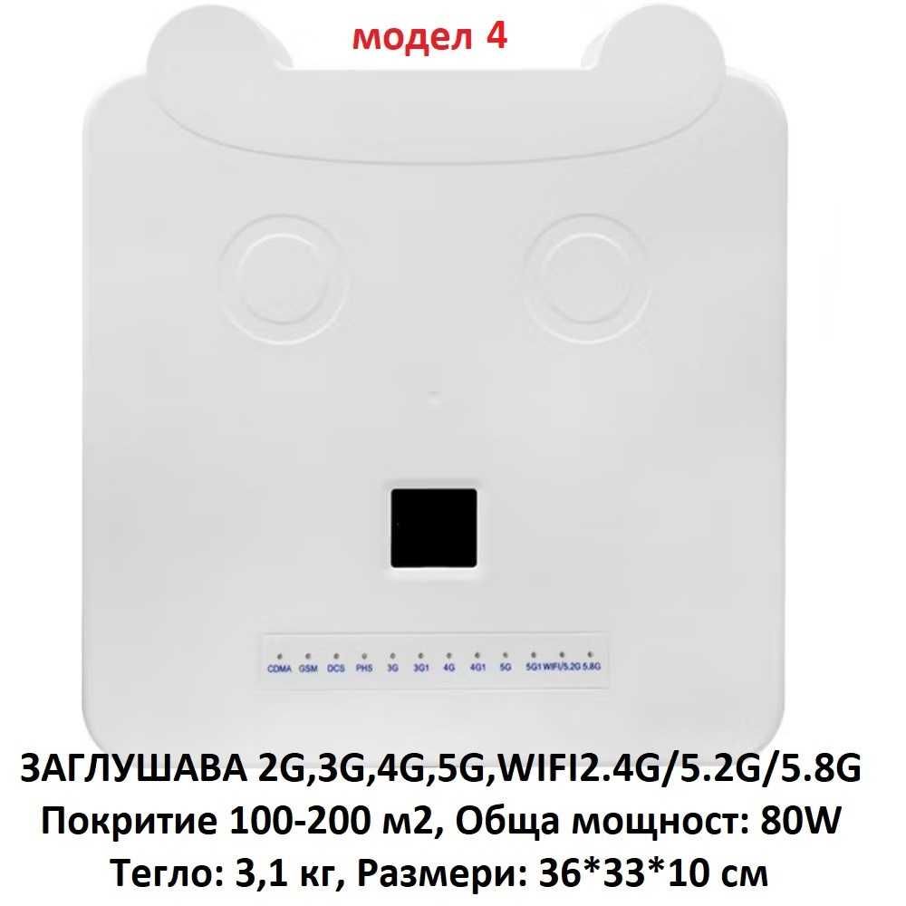 ЗАГЛУШИТЕЛИ за 2G, 3G, 4G, 5G, GPS, WiFi и др.
