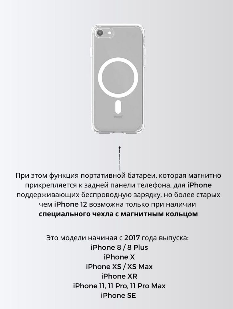 Беспроводный внешний аккумулятор MagSafe Battery Pack для Iphone