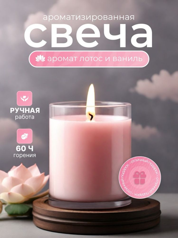 Выгодная инфографика