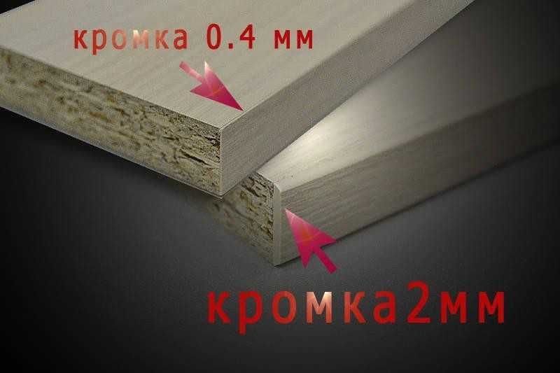 Услуга распила и кромки ПВХ также Ровер и овальной кромки