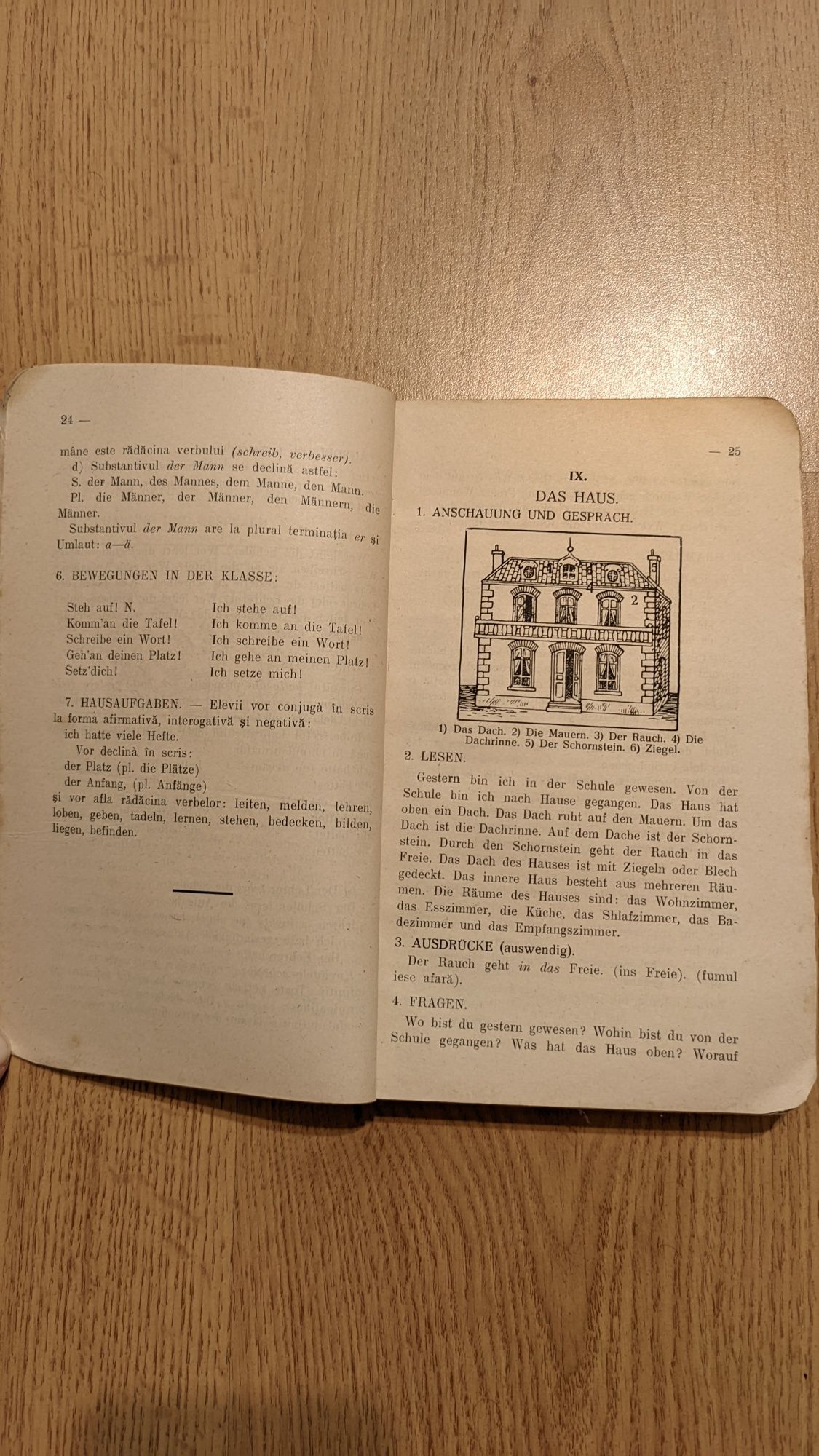 Manual de limba germană, 1929