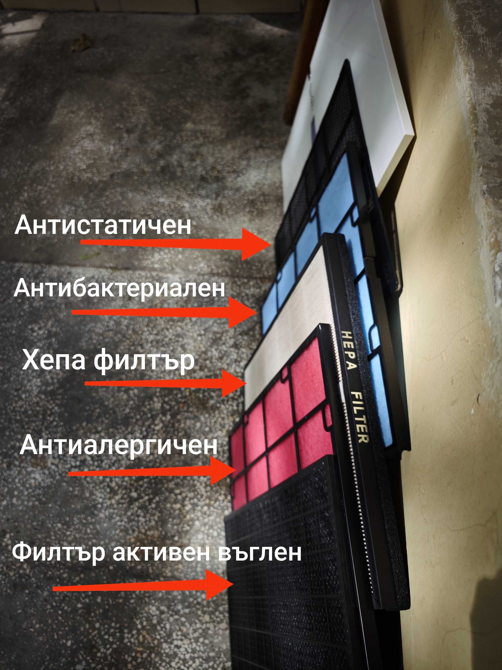 Пречиствател и йонизатор за въздух
