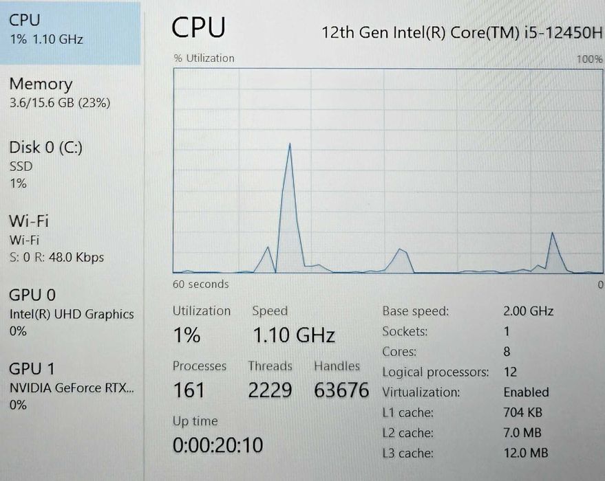 Hope Amanet P4 Laptop HP Victus GAMING/i5-12450H 16GB RAM RTX 4050 6GB