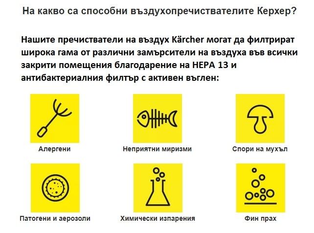 Пречиствател на въздух Kärcher