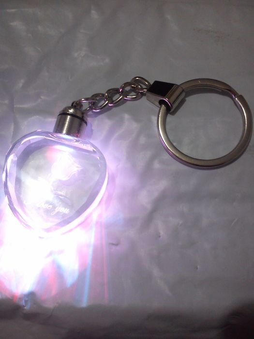 Различни видове ключодържатели на изгодни цени - нови