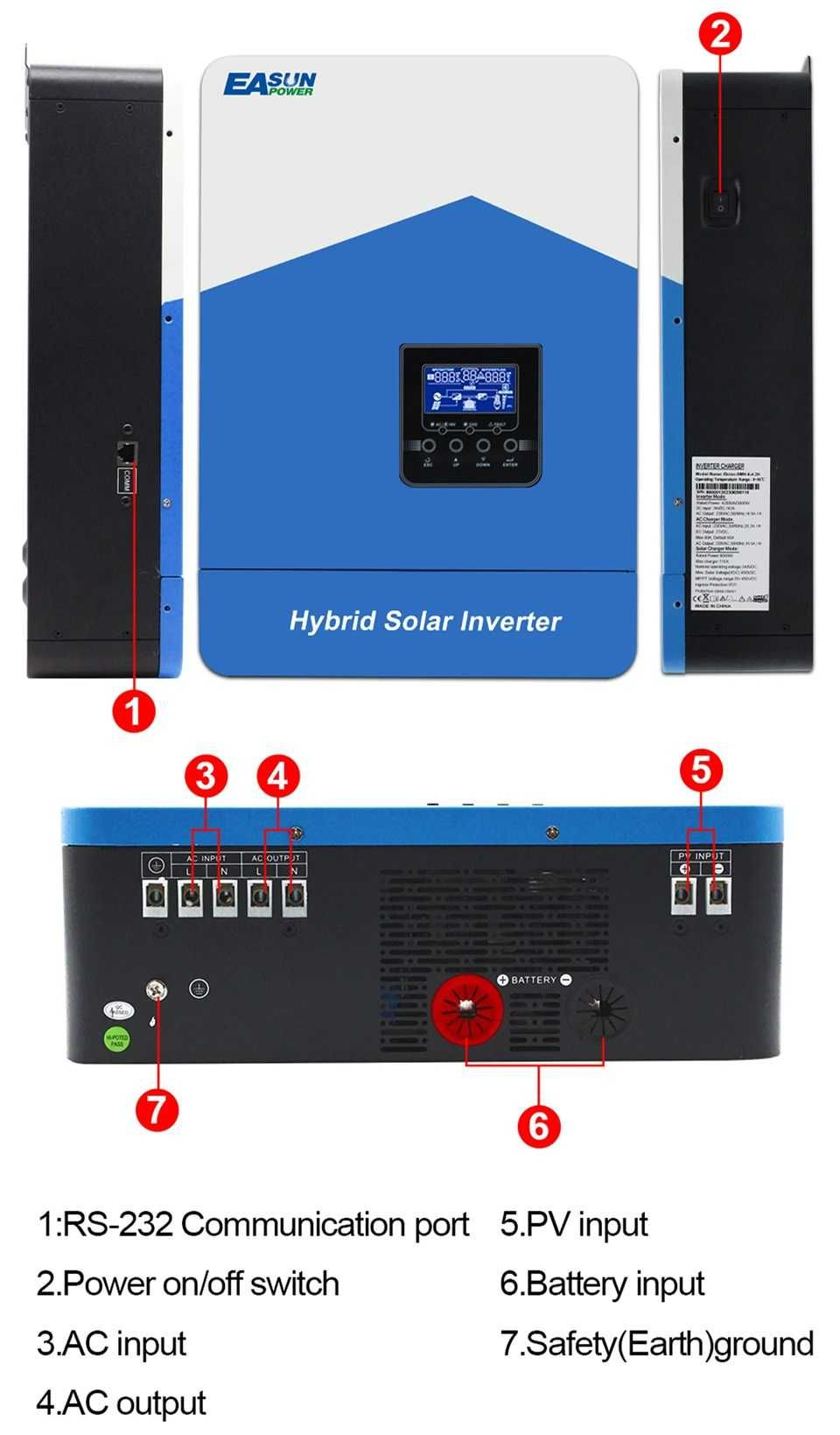 INVERTOR NOU, EASUN solar hibrid 48V 7Kw Cu Regulator MPPT 110A si WIF