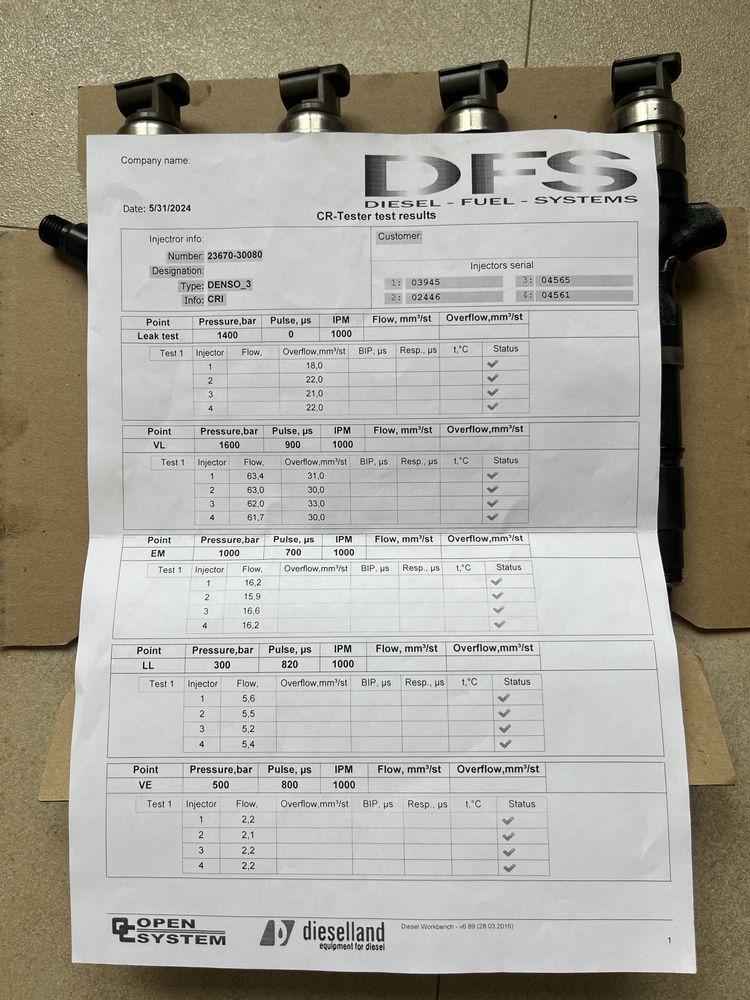 Дюзи за Toyota Land Cruiser 3.0 D4D 166 к.с.